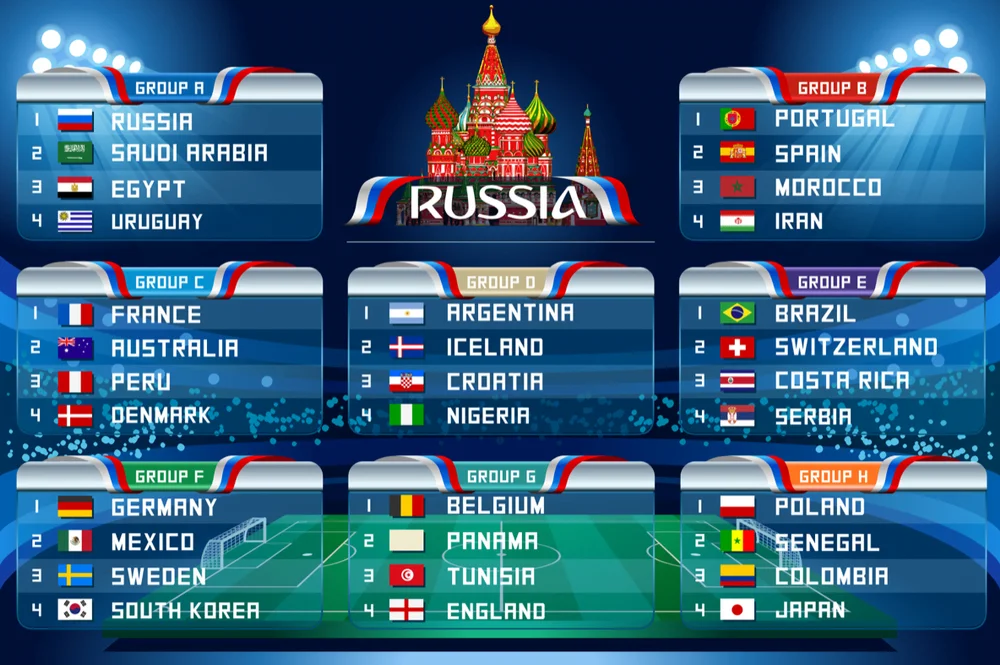 watch world cup kodi