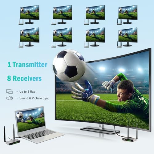 TIMBOOTECH Wireless HDMI Transmitter and Receiver 820FT, Up to 8 Receivers, KVM, IR Remote, HDMI Loop Out, 5.8G HDMI Wireless Extender Live Streaming 1080P Video & Audio to TV/Projector/Monitor