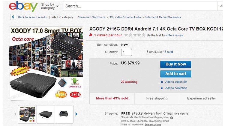 Fully-Loaded Kodi Boxes: An Escalating Threat to Piracy