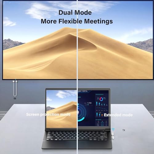 2025 New Upgraded USB Wireless Projection Screen, Sentdream Wireless ...