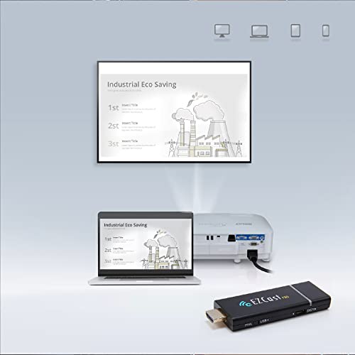 EZCast PRO Dongle Wireless Presentation Smart TV Stick High Speed MIMO ...