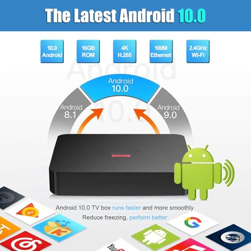 Tv Box 4K 16Gb Ram 2Gb Quad Core Convierte A Smart T | Éxito